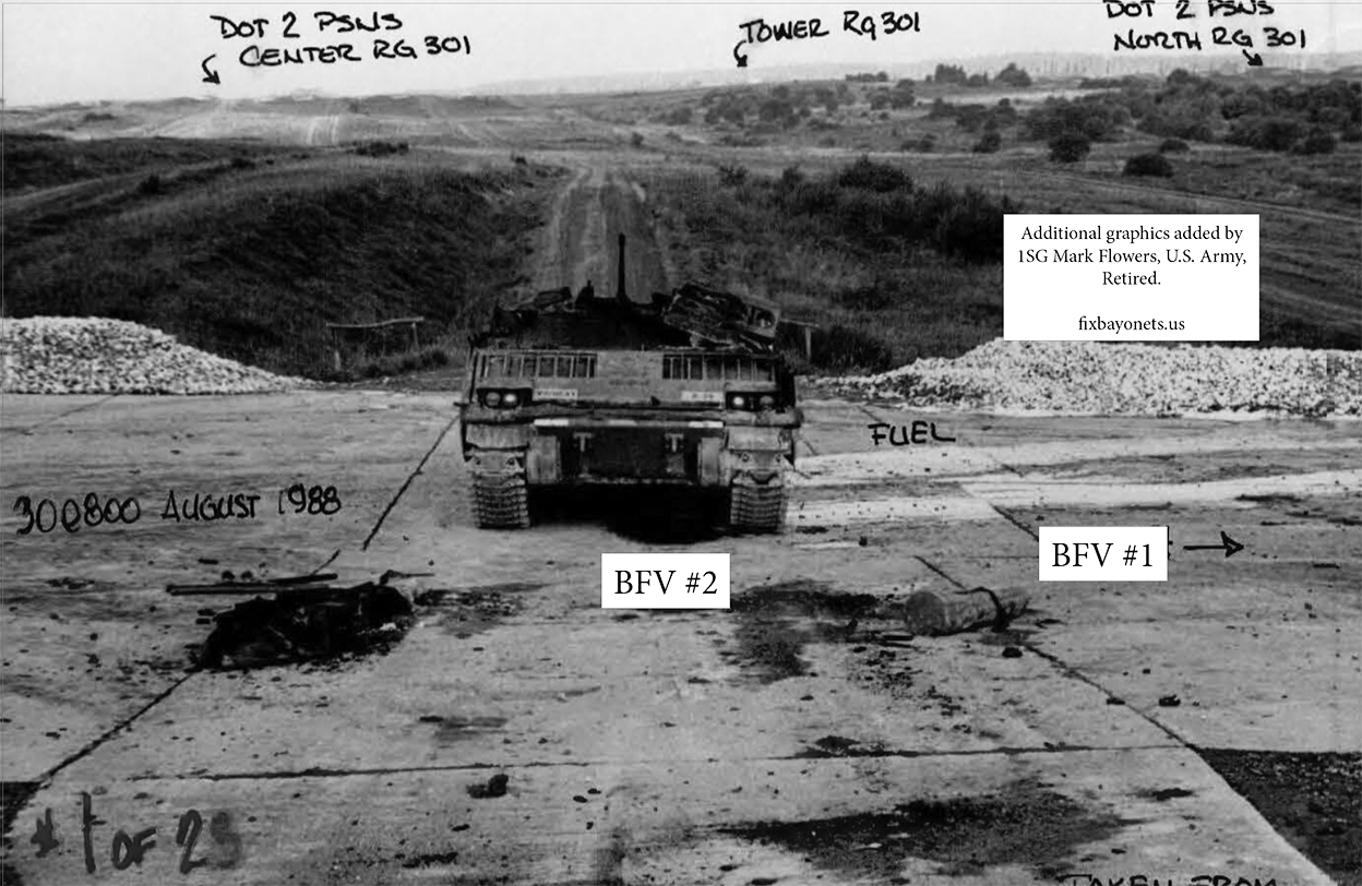 Panoramic view of Range 301 looking back toward the control tower from BFV #2. The distance from her to the tower was about 2,400 meters. U.S. Army Photo